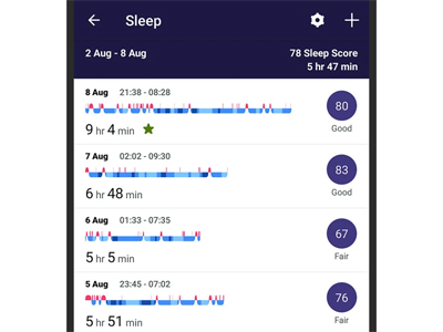 slaap bijhouden met de fitbit